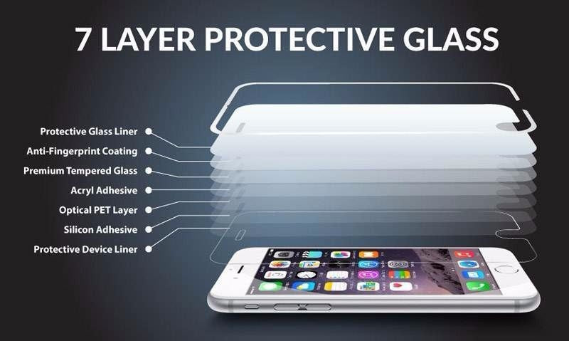 Screen Protector