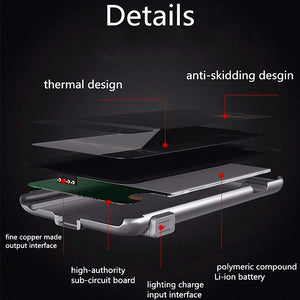 Smart Battery Case for Iphones